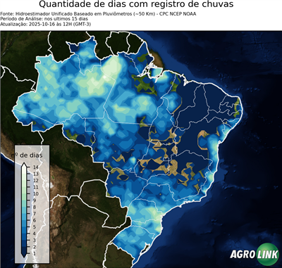 15 dias