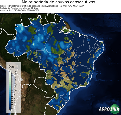 30 dias