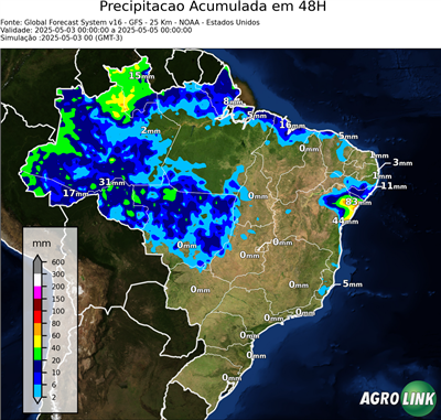 48 horas