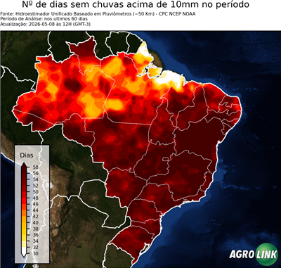 60 dias