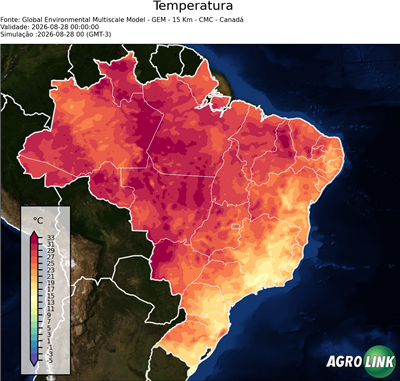 Agora