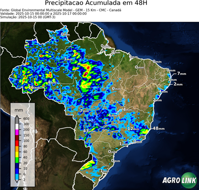 48 horas