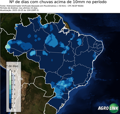 15 dias