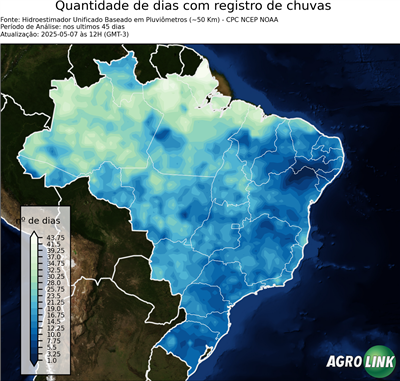 45 dias