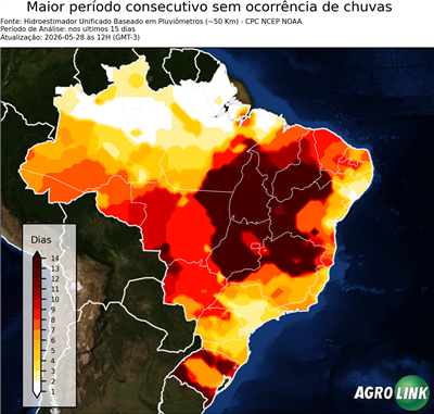 15 dias