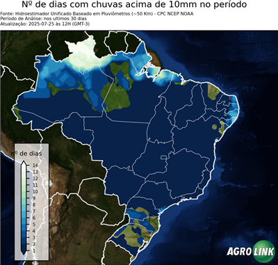 30 dias