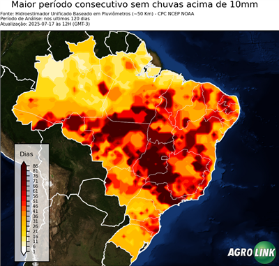 120 dias