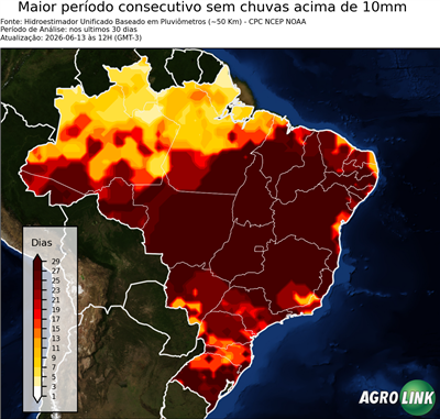 30 dias
