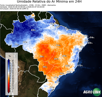 24 horas