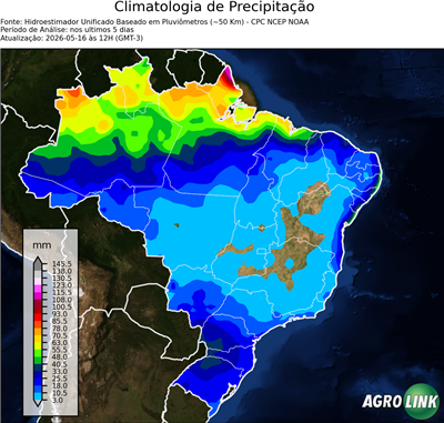 5 dias