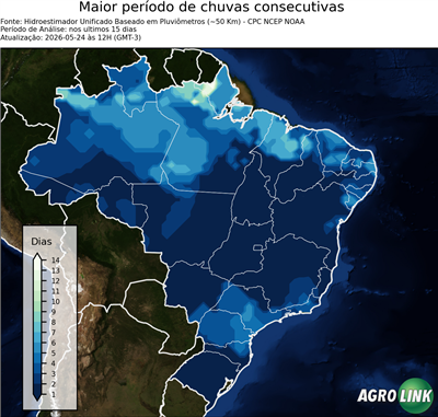 15 dias