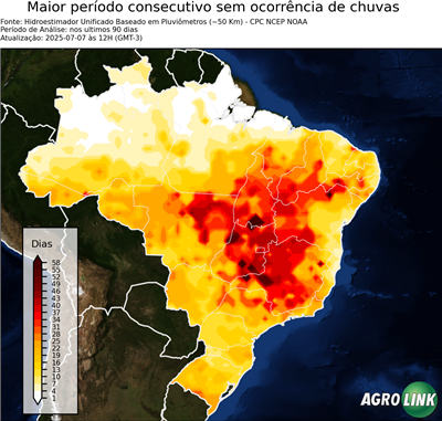90 dias