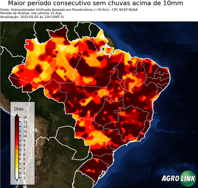 15 dias