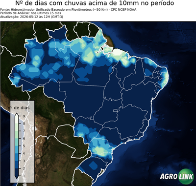 15 dias