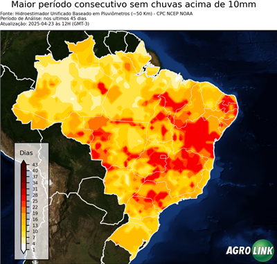 45 dias