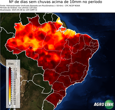 120 dias