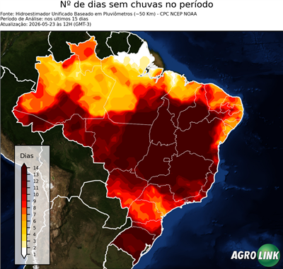 15 dias