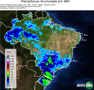 48 horas