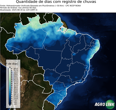 60 dias