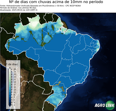 90 dias