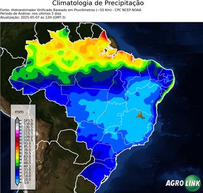 5 dias