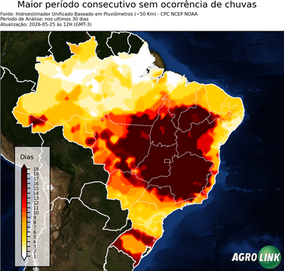 30 dias