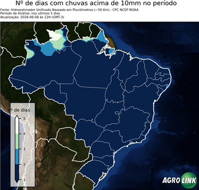 5 dias