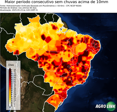 60 dias