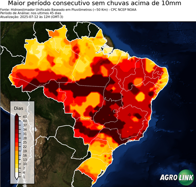 45 dias