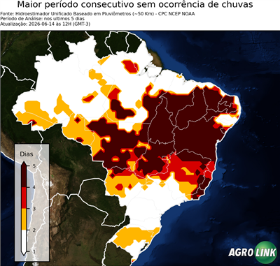 5 dias