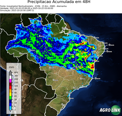 48 horas