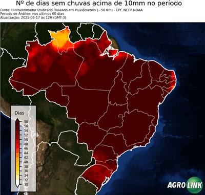 60 dias