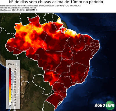 30 dias