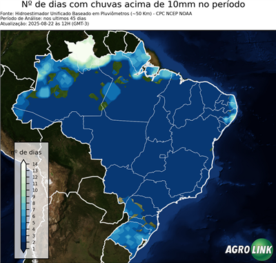45 dias
