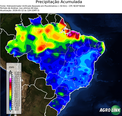 60 dias