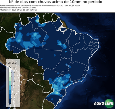 15 dias