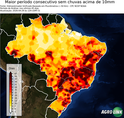 45 dias