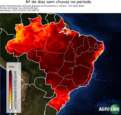 90 dias
