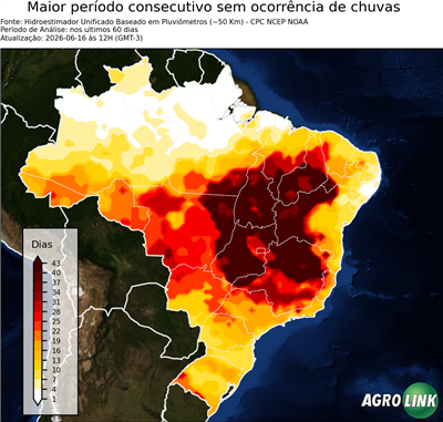 60 dias