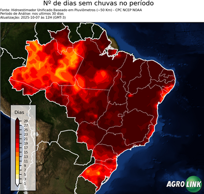 30 dias