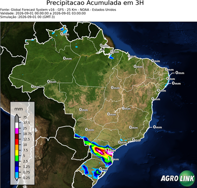 3 horas