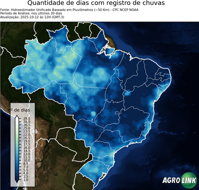 30 dias