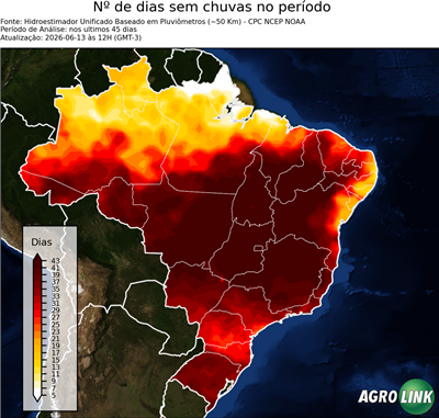 45 dias