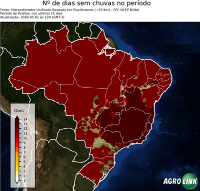 15 dias