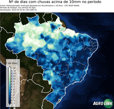 45 dias