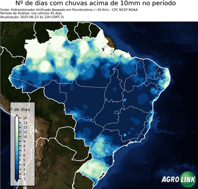 45 dias