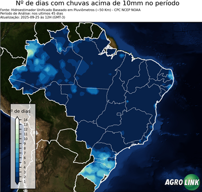45 dias