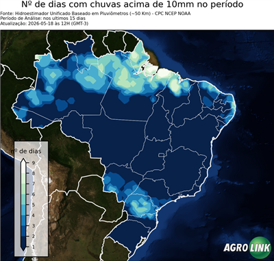 15 dias