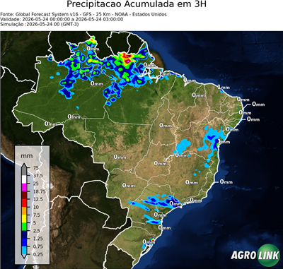 3 horas