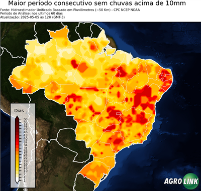 60 dias